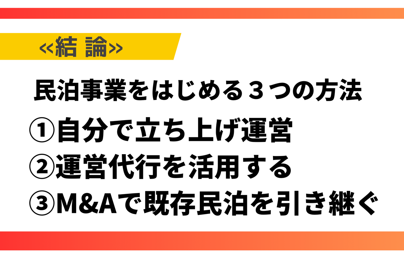 民泊をはじめる３つの方法.png