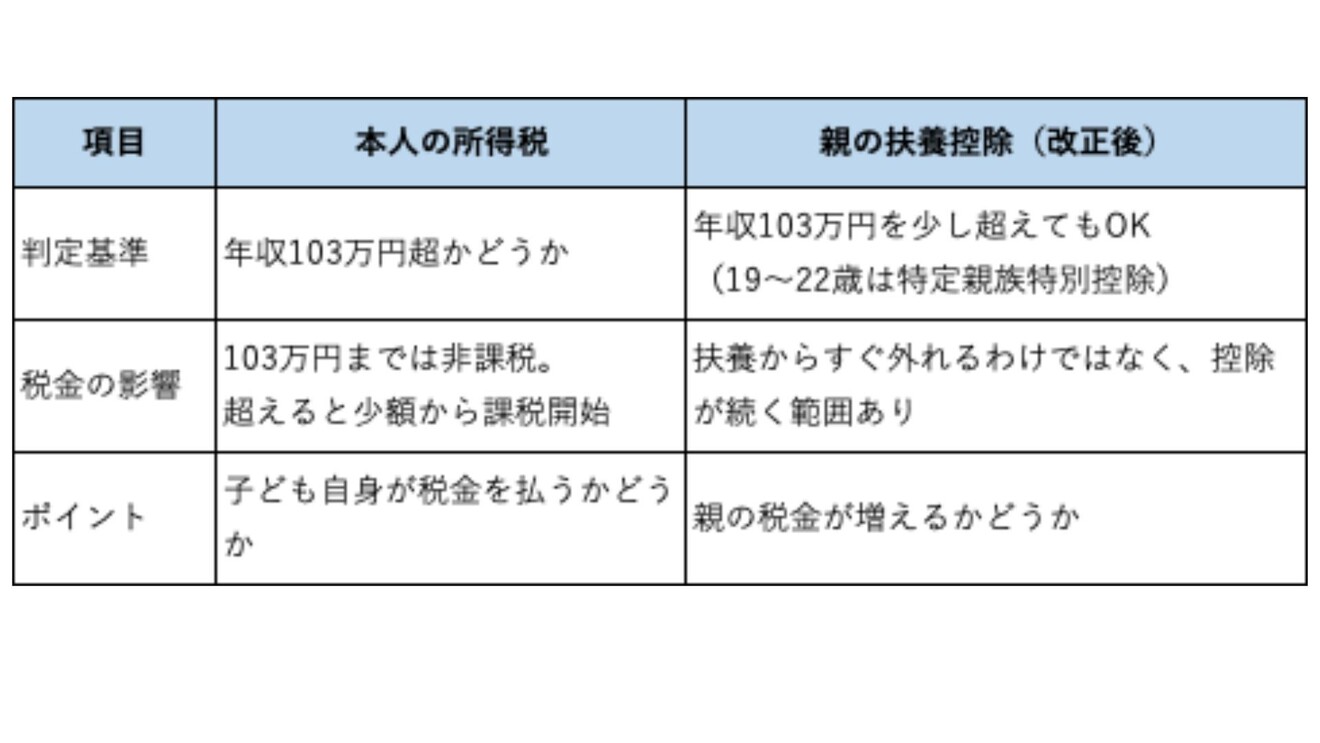 税金.jpg