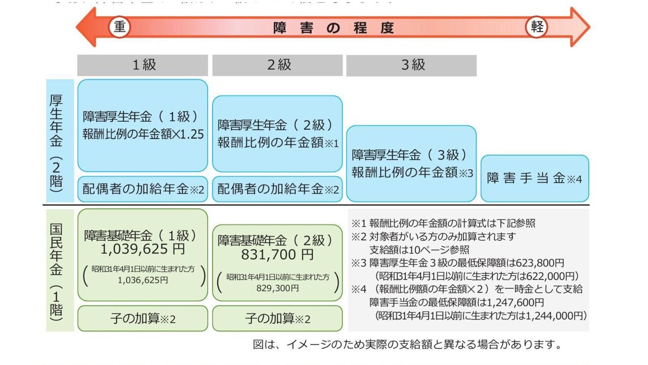 障害.jpg