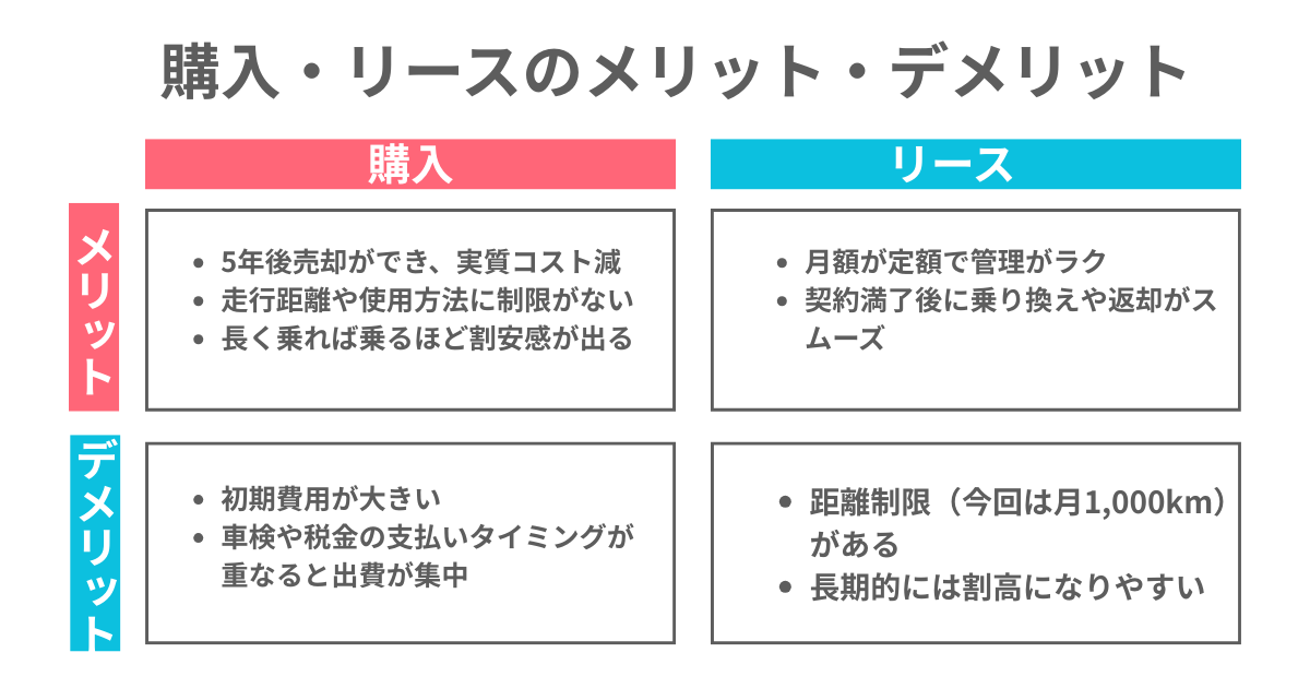 図解テンプレートのコピーのコピー (1).png