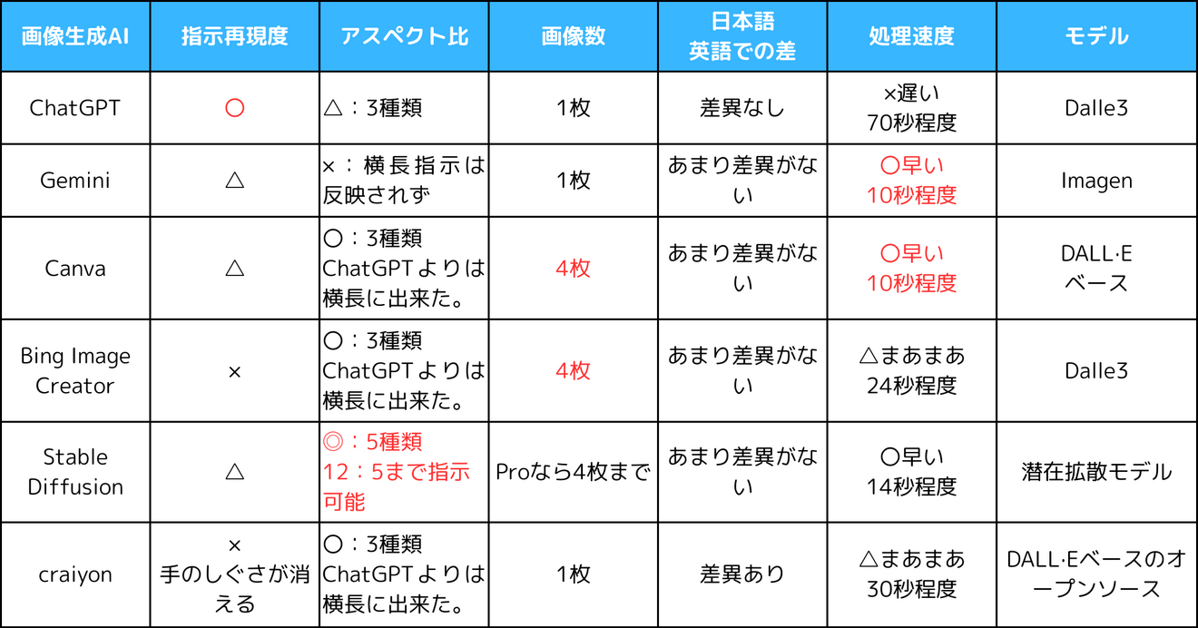 noteサムネイル (37).png
