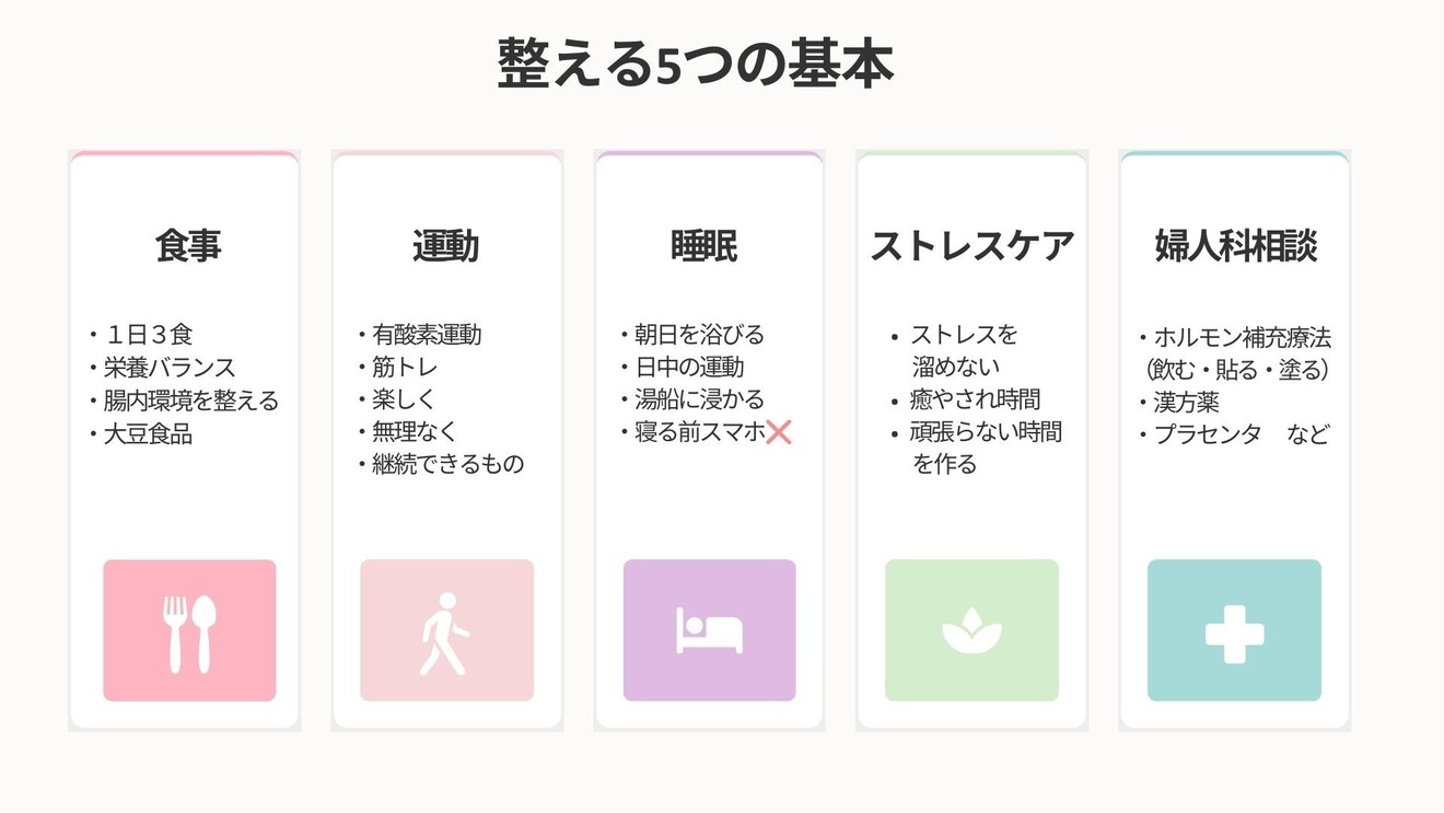 ゆらぎ期をラクにするセルフケア.pptx (1).jpg