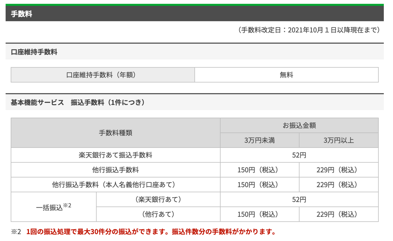 個人ビジネス口座の手数料一覧.png