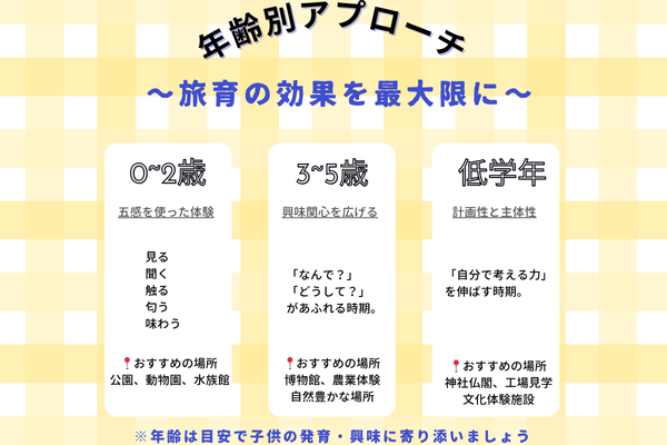 少しずつ「自分で考える力」を伸ばしたい時期。.png