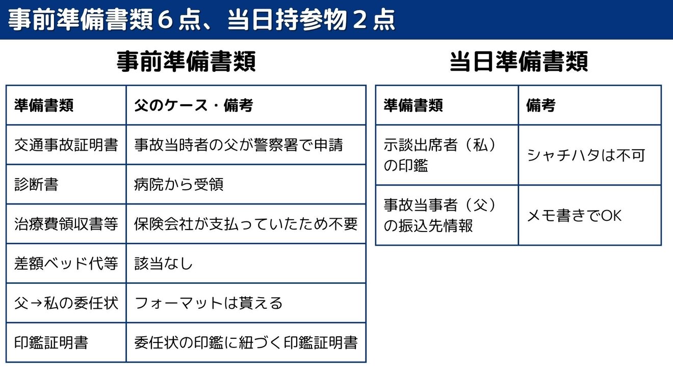 【完】交通事故の慰謝料増額交渉 (2).jpg