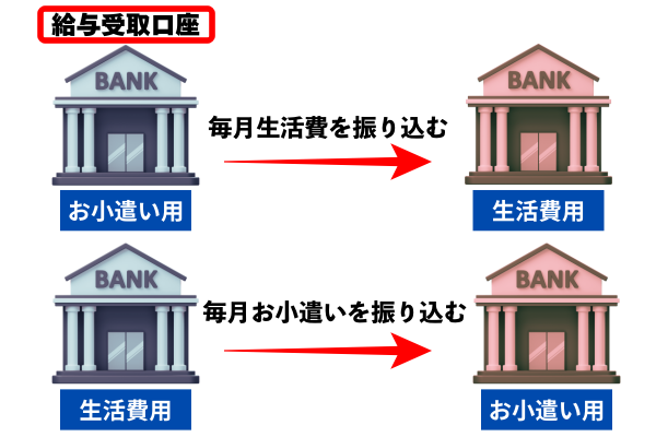 夫婦の家計管理 (41).png