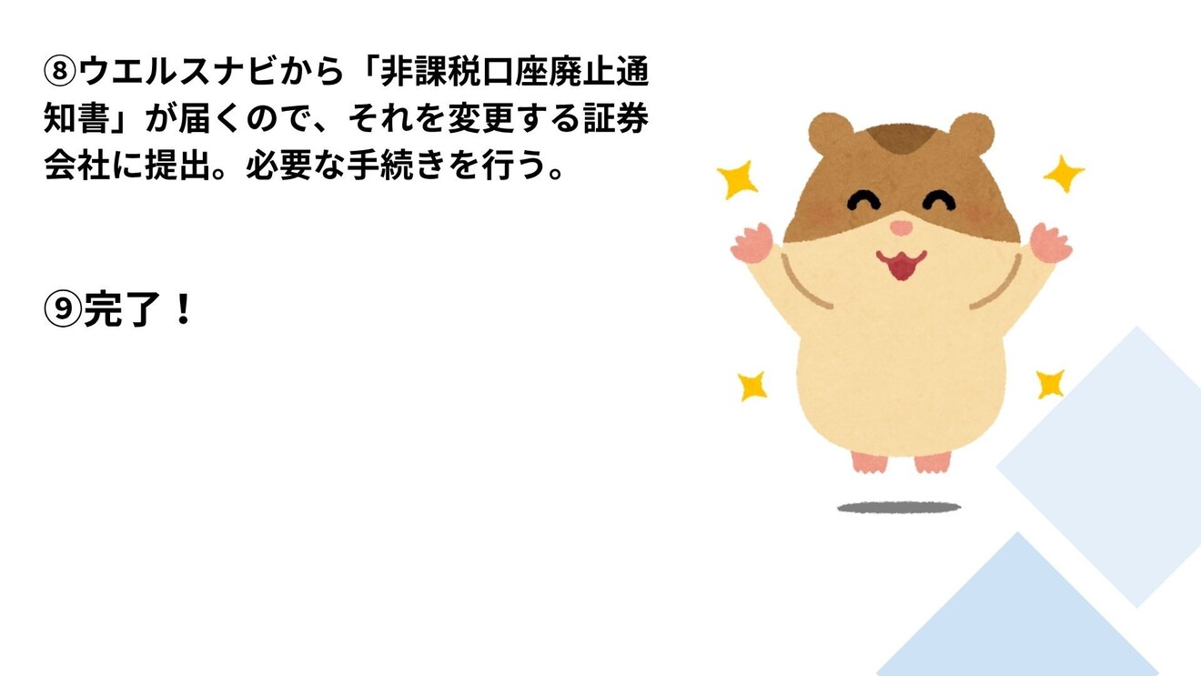 ウエルスナビ解約! (7).jpg