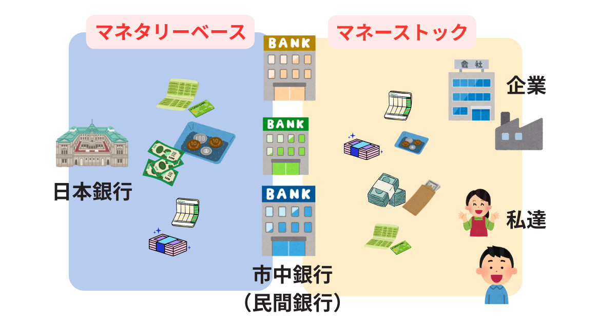 就職祝いに人気のあるアイテムを男女別にまとめ、理由を添えて表形式にしました。参考にしてみてください。  男性向け人気アイテム  理由  -------------------------------------------- (5).png