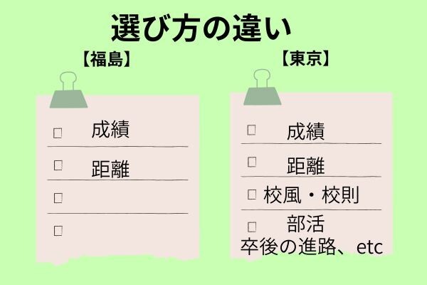 ノウハウ図書館　見出しの画像 (4).jpg