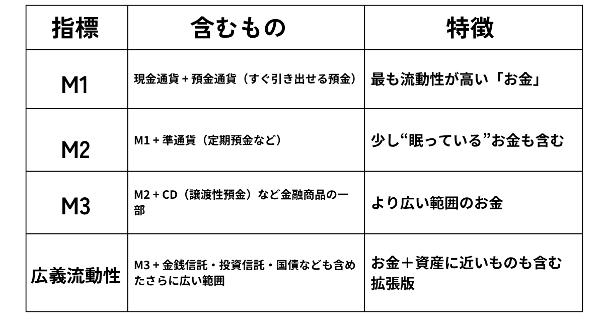 就職祝いに人気のあるアイテムを男女別にまとめ、理由を添えて表形式にしました。参考にしてみてください。  男性向け人気アイテム  理由  ------------------------------------------- (15).png