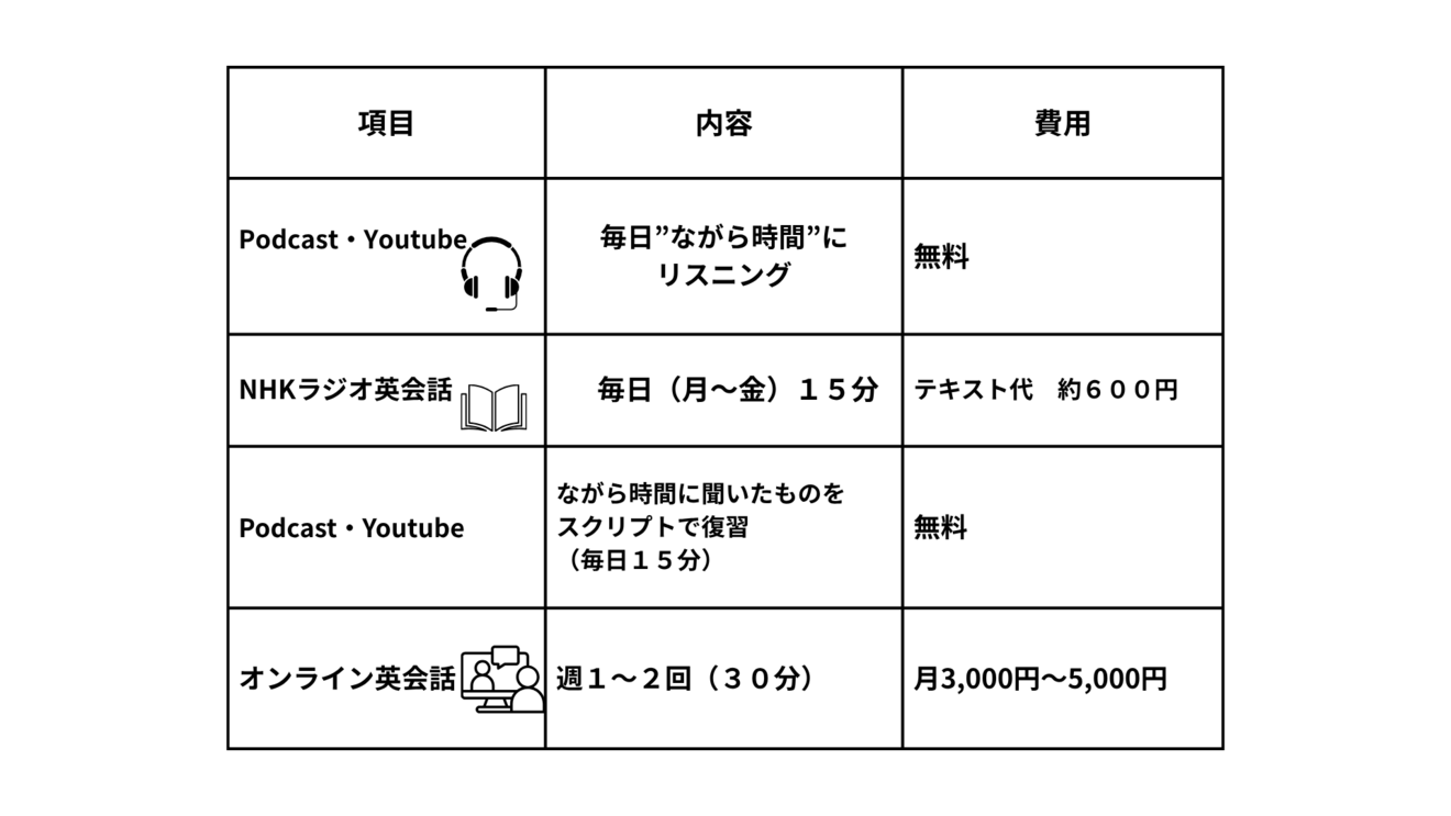 見出しを追加 (1).png