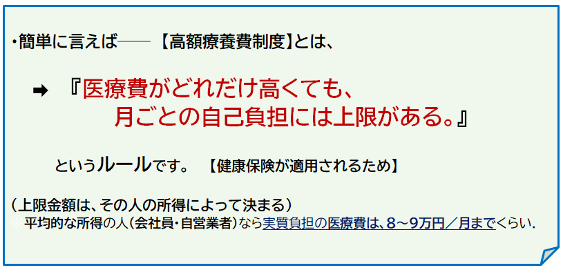 高額療養費制度を一言で (1).png