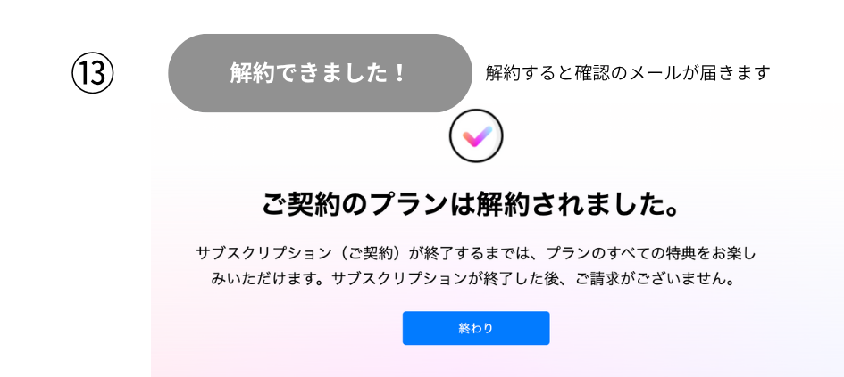 フィモーラ　サブスク解約方法 (13).png