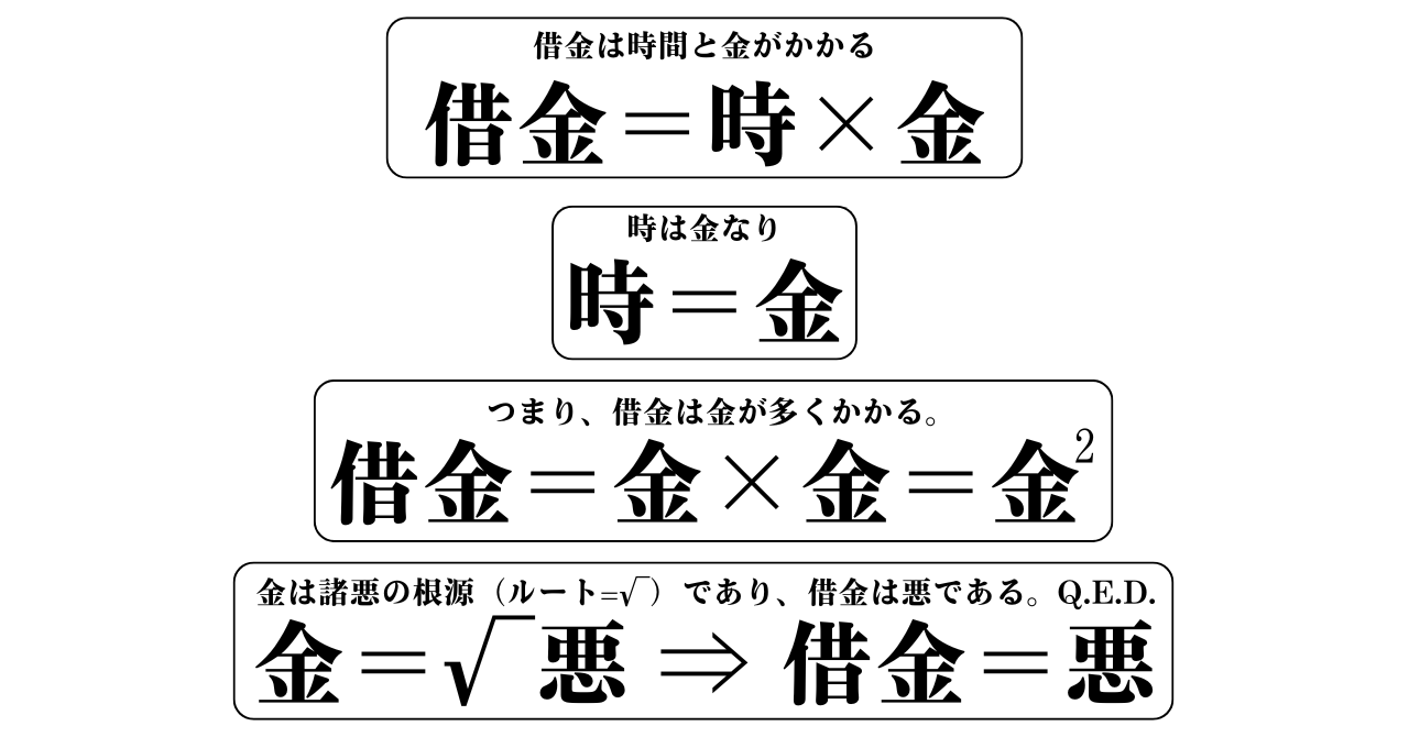 デヴィッド・グレーバー『負債論──貨幣と暴力の5000年』：お金は人を