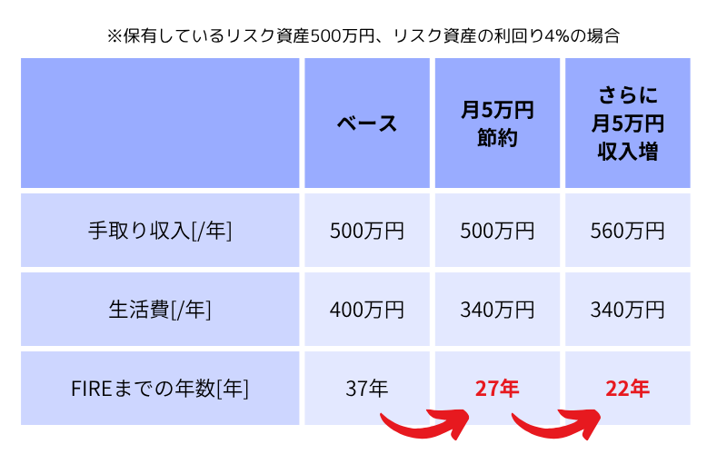 251120_FIRE年数計算シート (6).png