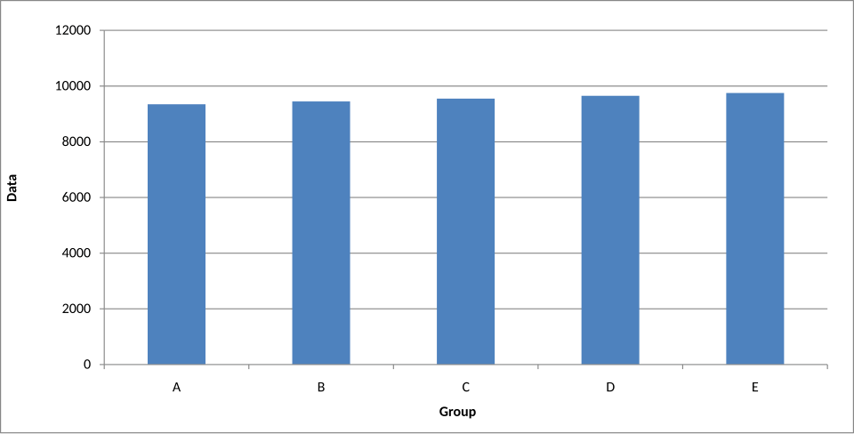 Bar_graph.svg.png