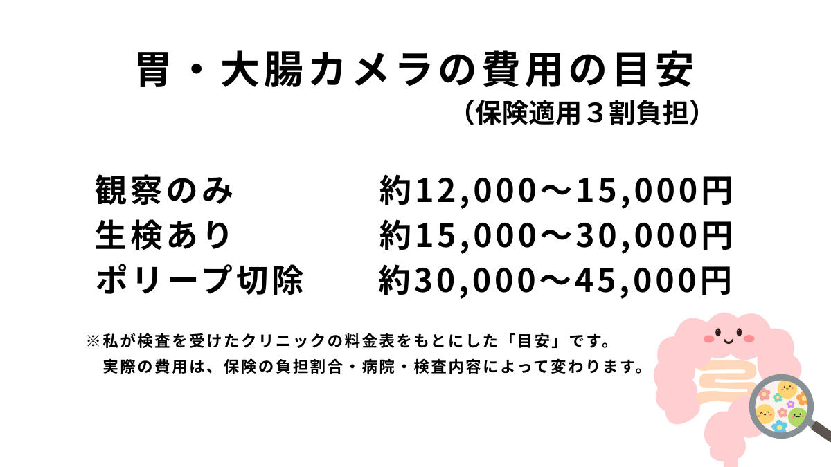 今検査を受けてほしい (4).png