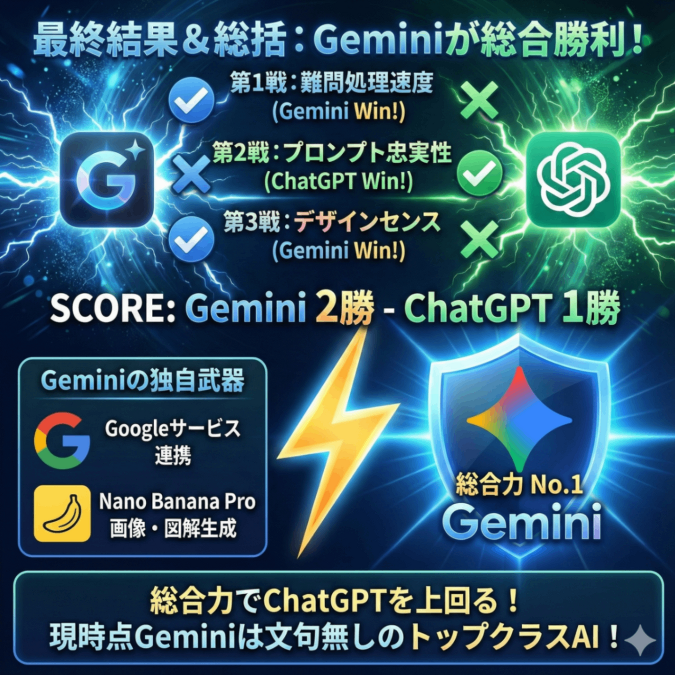 Gemini_Generated_Image_guygwpguygwpguyg.png