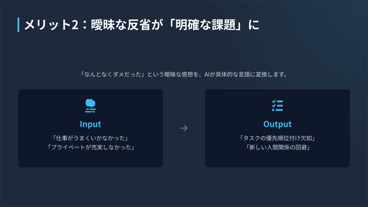 ChatGPTを「忖度しない鏡」にする方法 (5).png