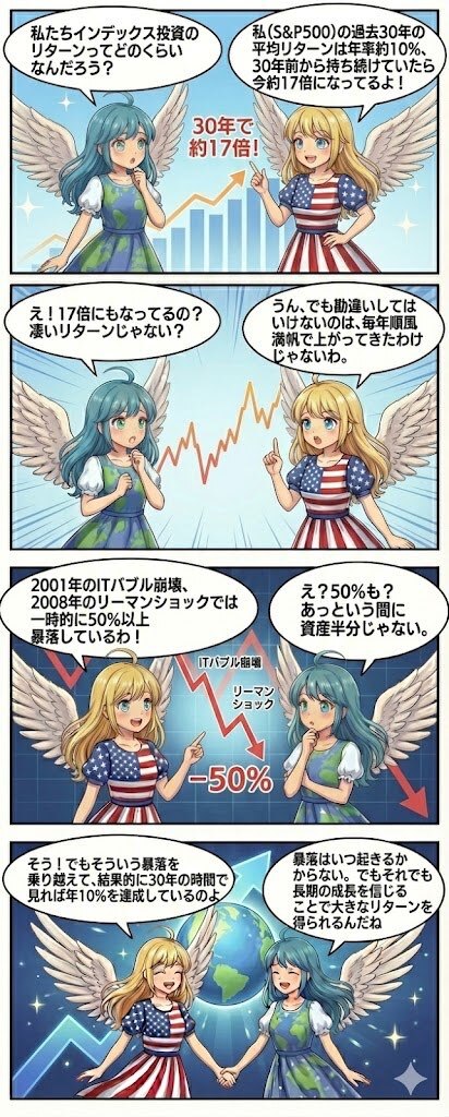 20251130_S&P500オルカン4コマ_008_インデックス投資のリターンは.jpg