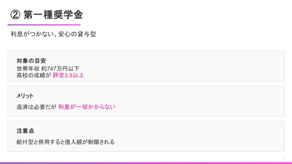 奨学金、正しく知って選ぼう 子どもの将来と家計を守るために 2025.12.14 (2).png