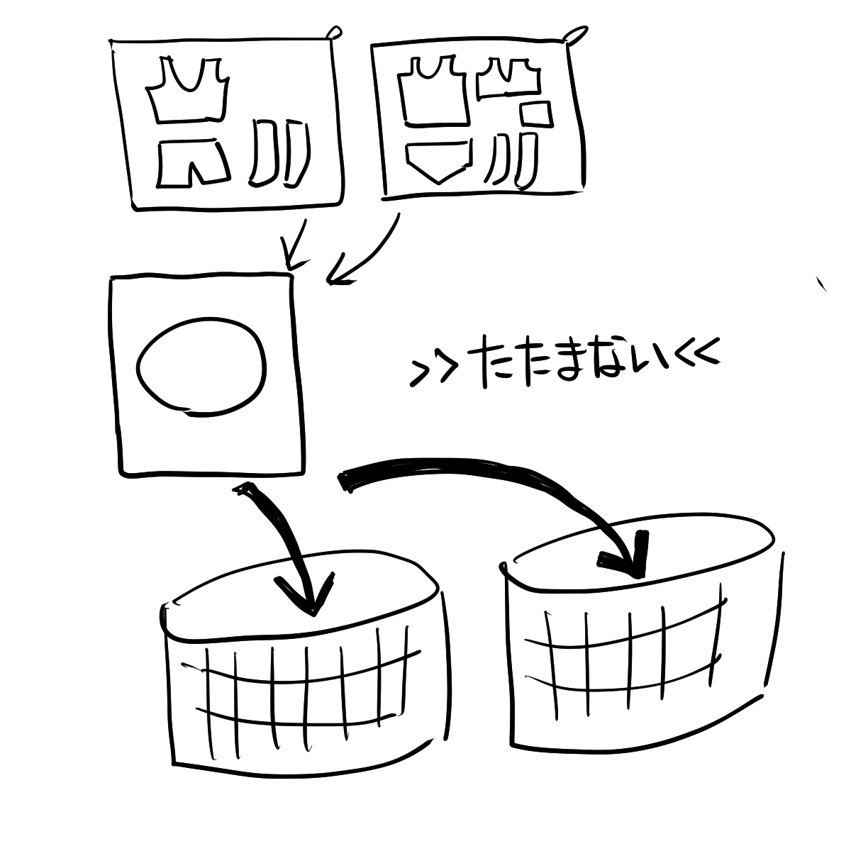 下着の整理.jpg