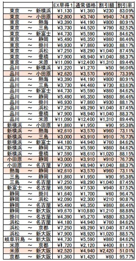 EX早特1.jpg