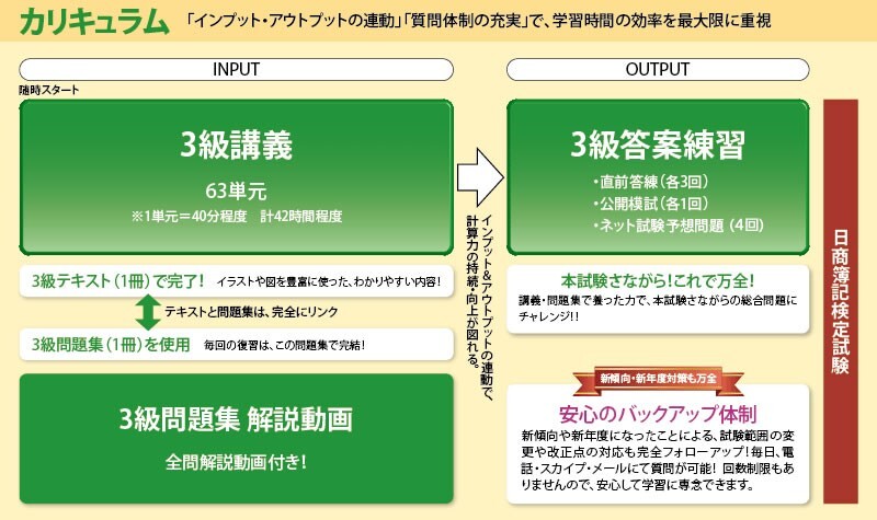 curriculum_3kyu_pack (2).jpg