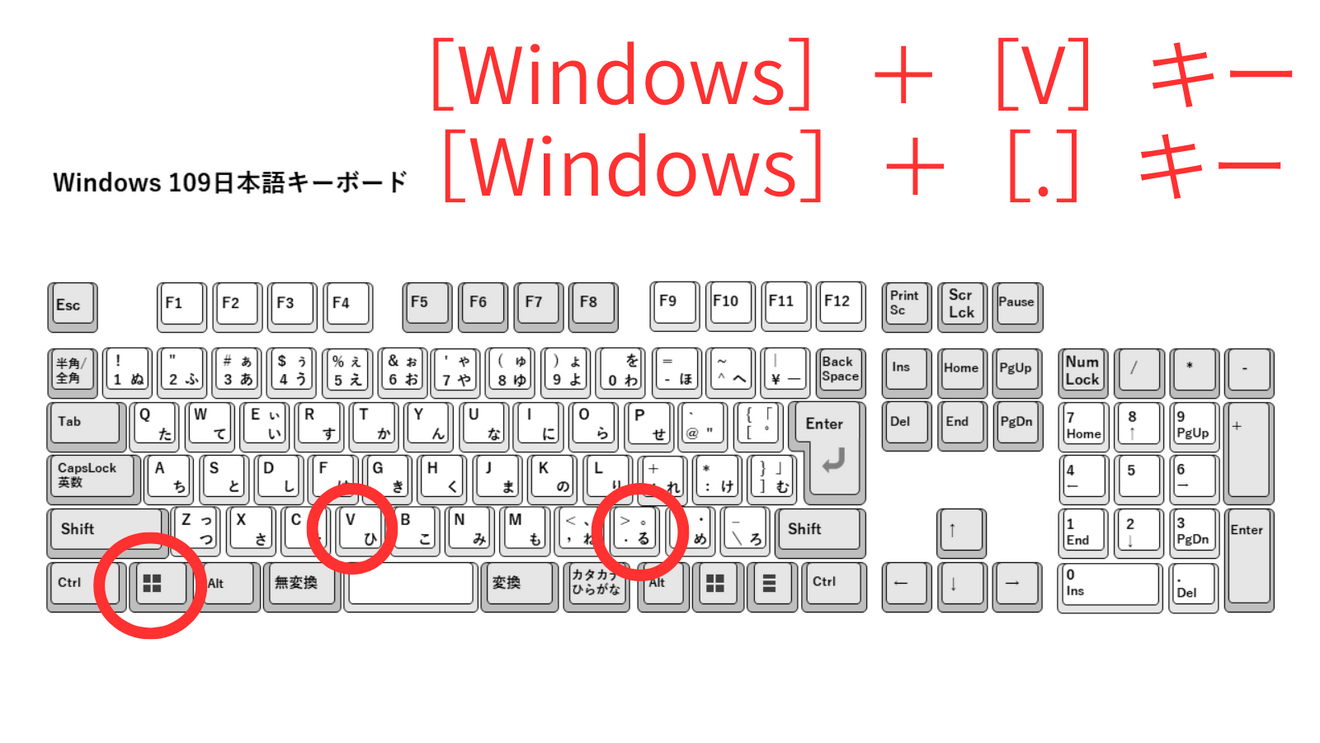 ［Windows］＋［V］キー.png