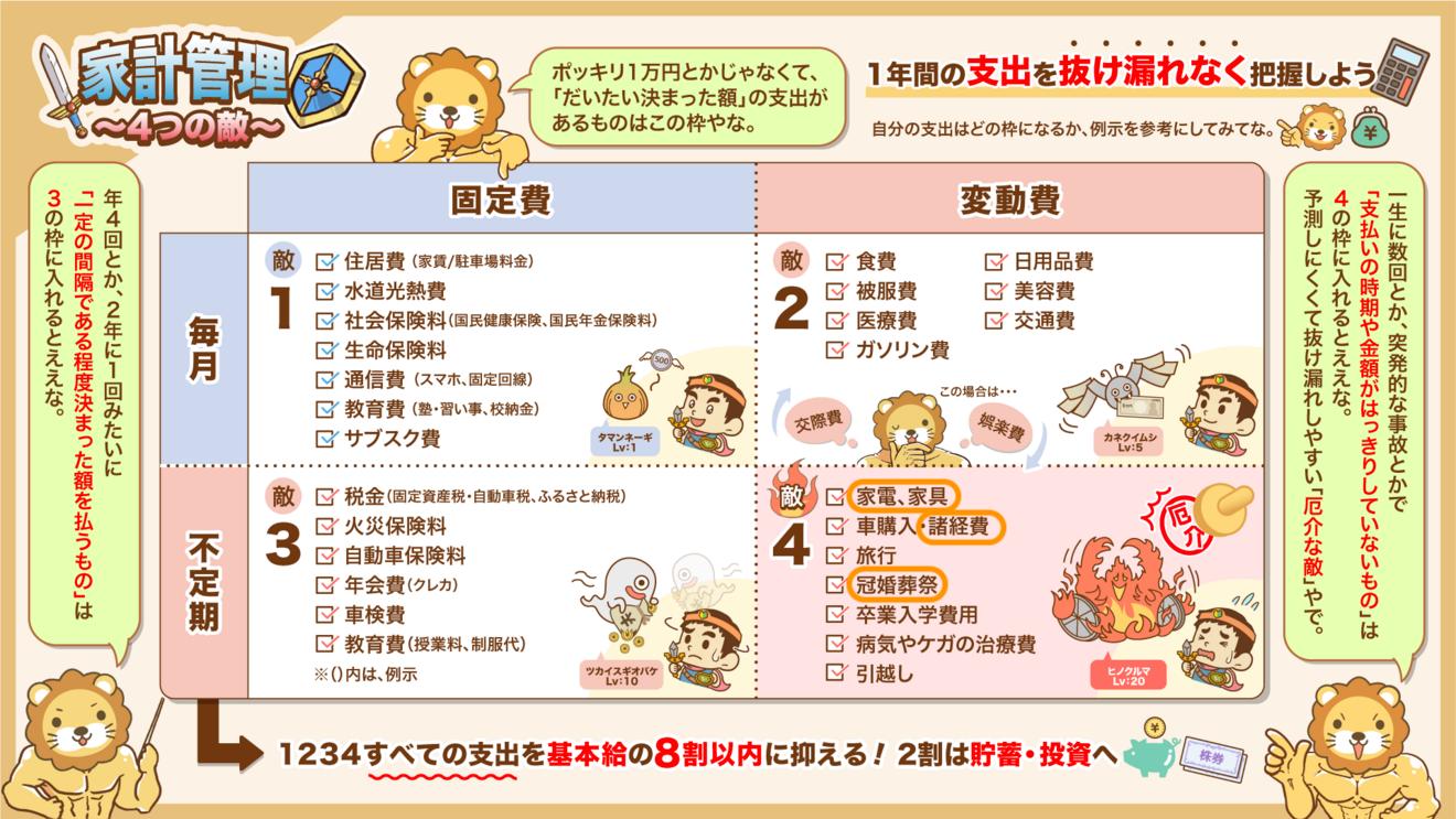 家計管理.png