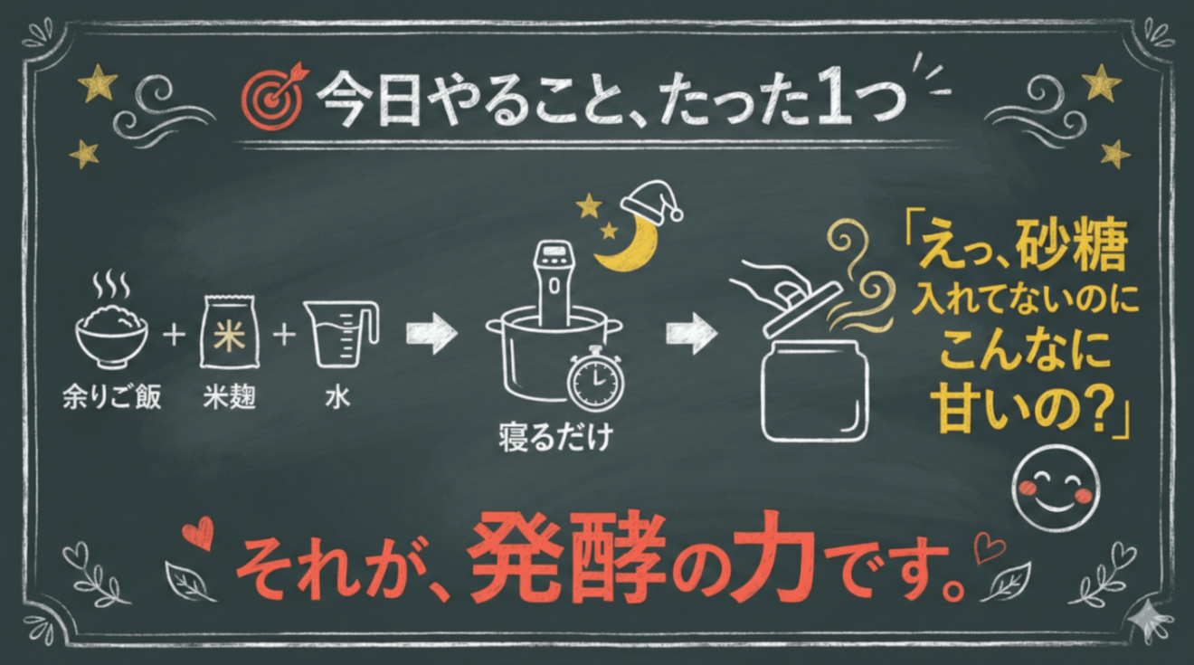 What to do today.png