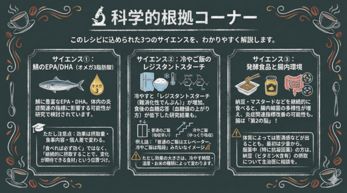 scientific basis.png