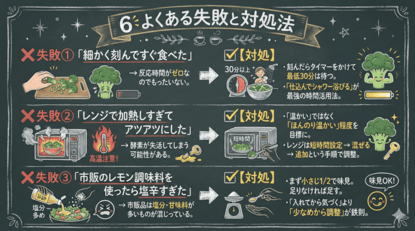 How to deal with it.png