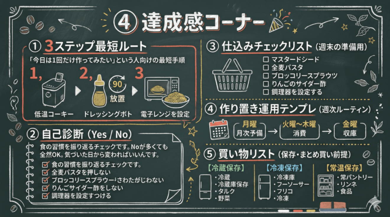 Achievement corner.png