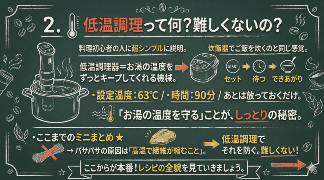 low temperature cooking.png