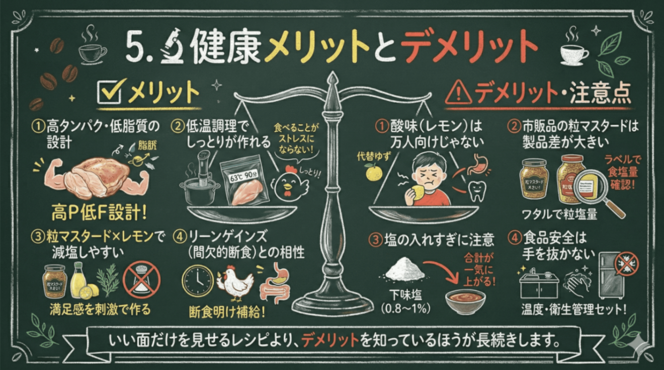 Health benefits and drawbacks.png