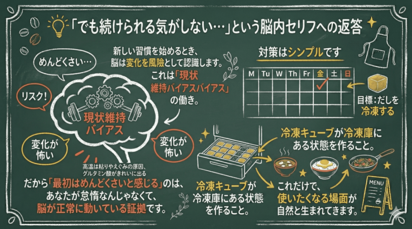 Internal dialogue.png