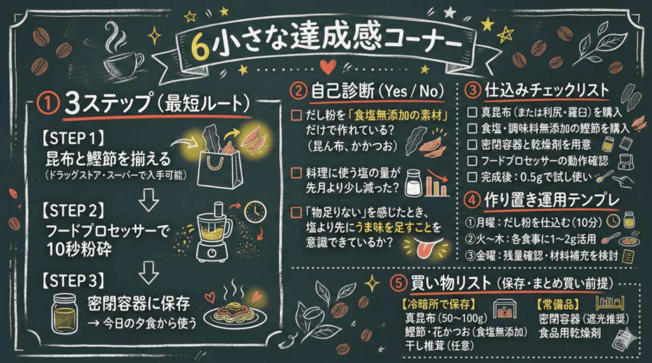 Small sense of accomplishment corner.png