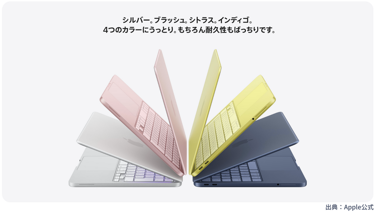 Macbook Neo.png