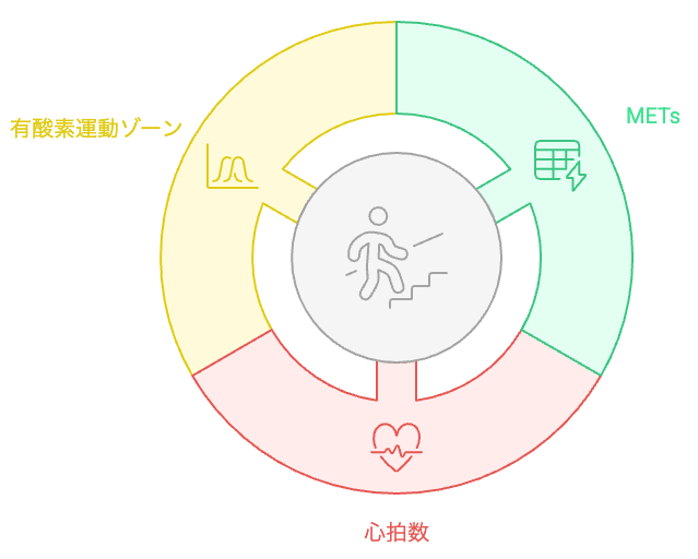 _- visual selection.png