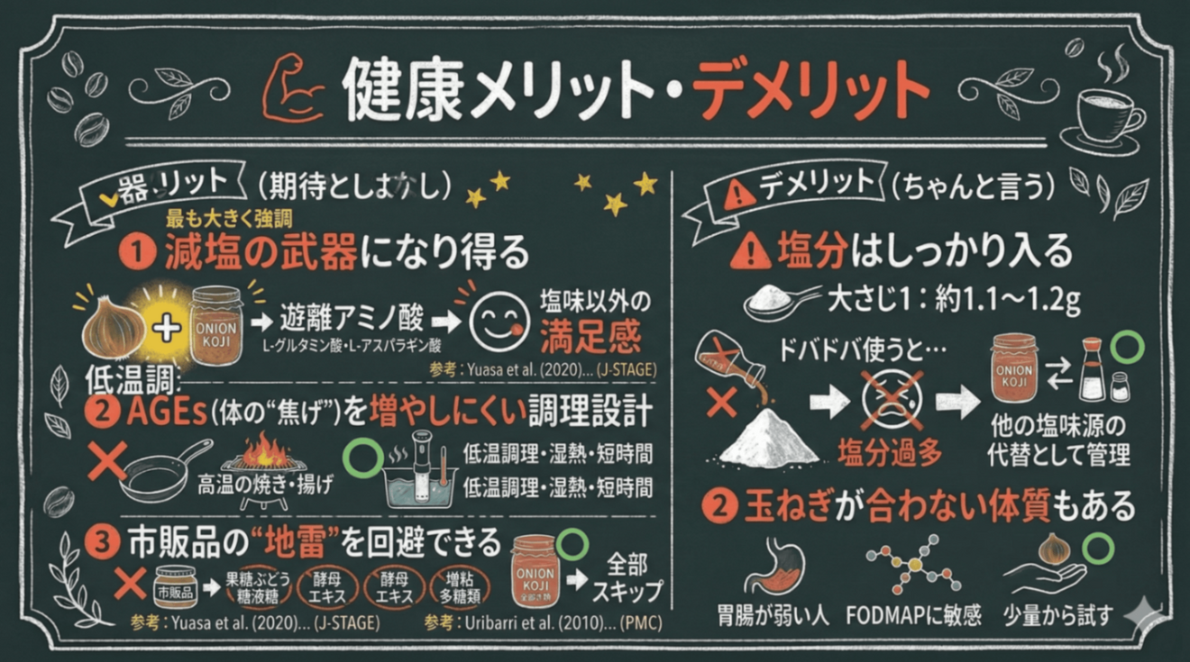 Health benefits and drawbacks.png