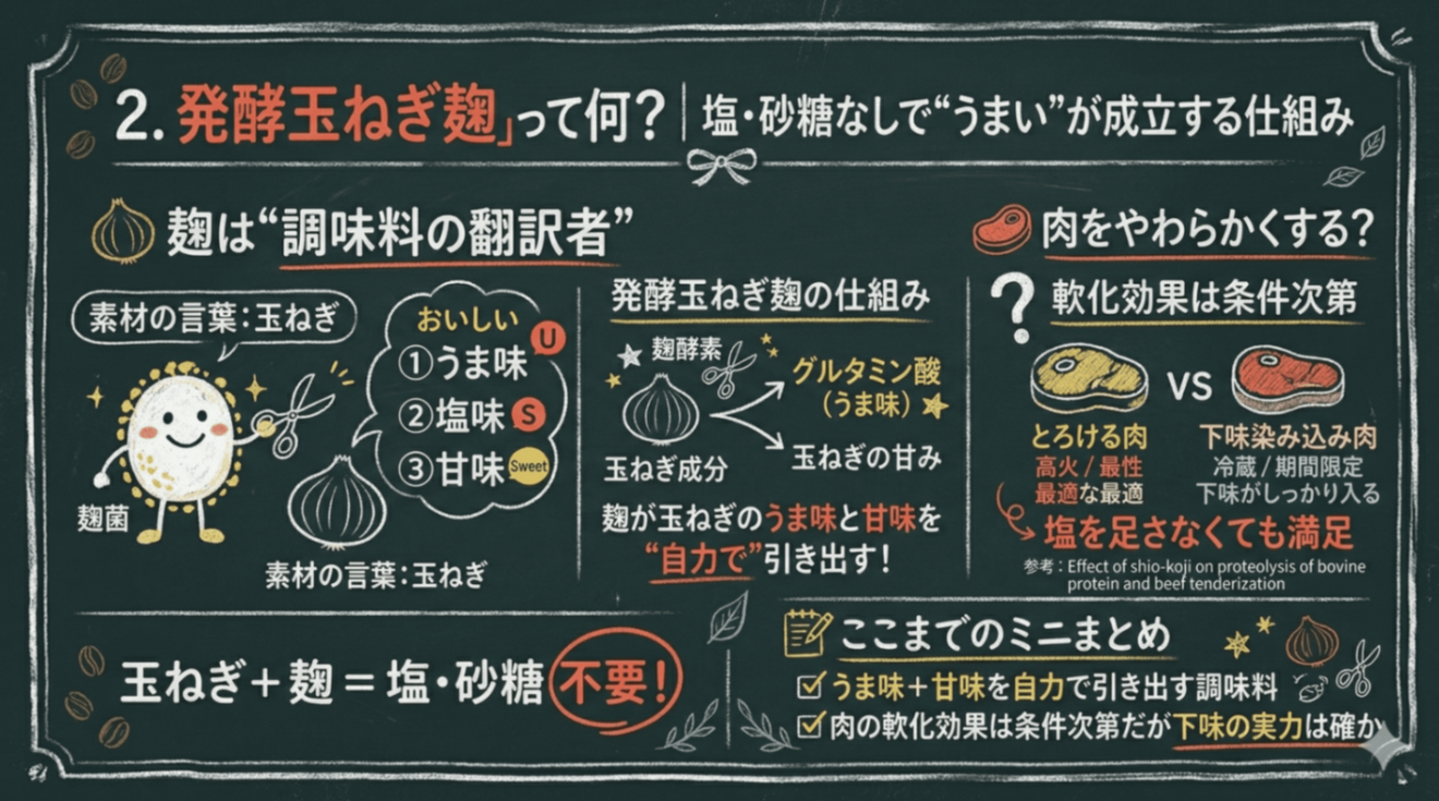 Mechanism of establishment.png