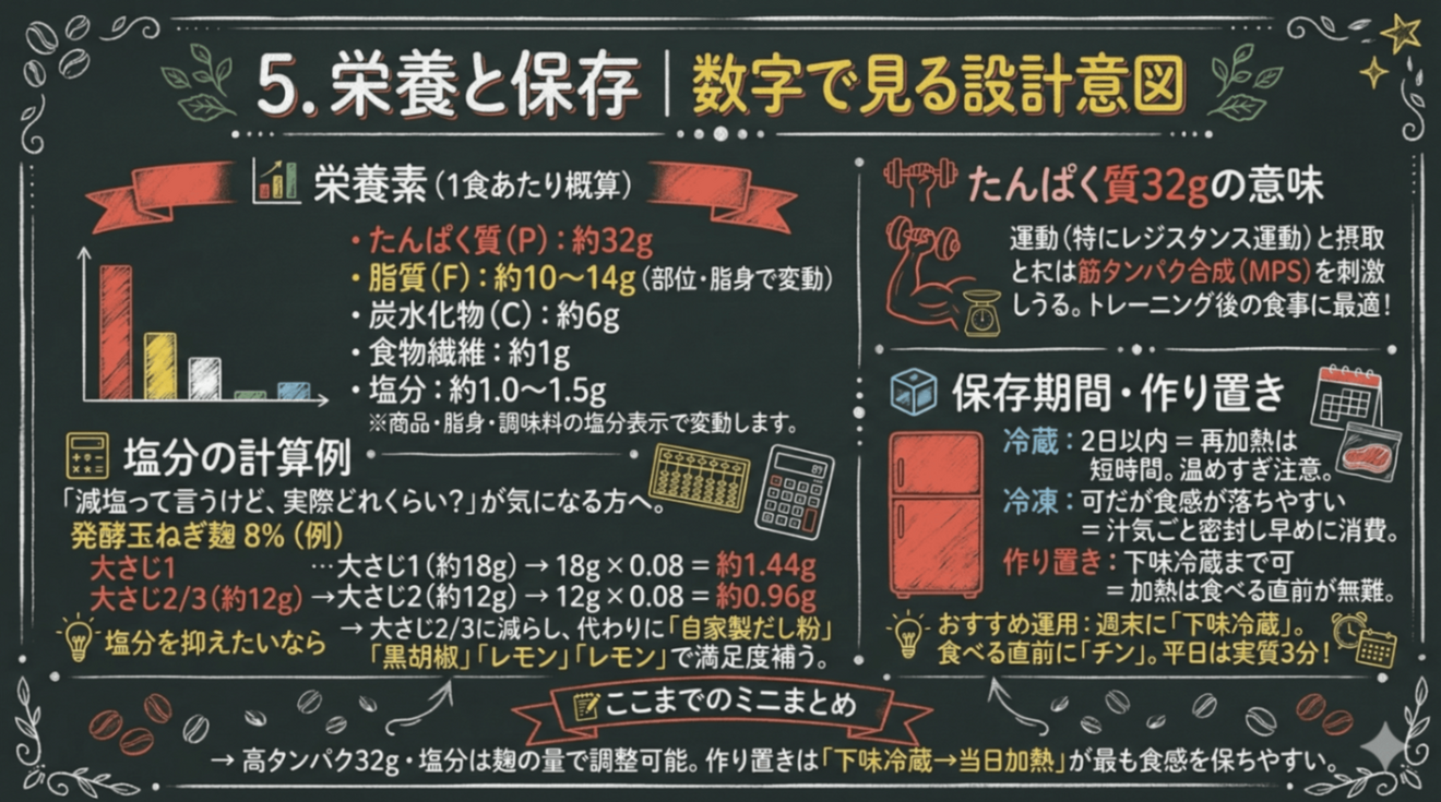 nutrition and preservation.png