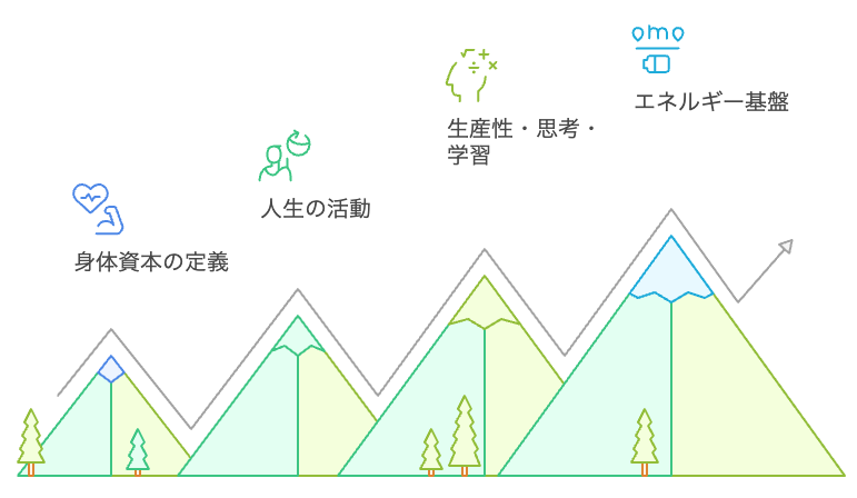 _- visual selection.png