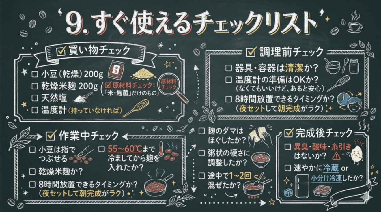 Ready-to-use checklist.png