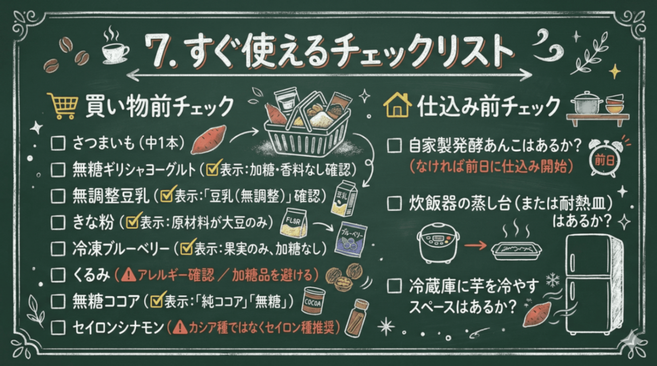 Ready-to-use checklist.png