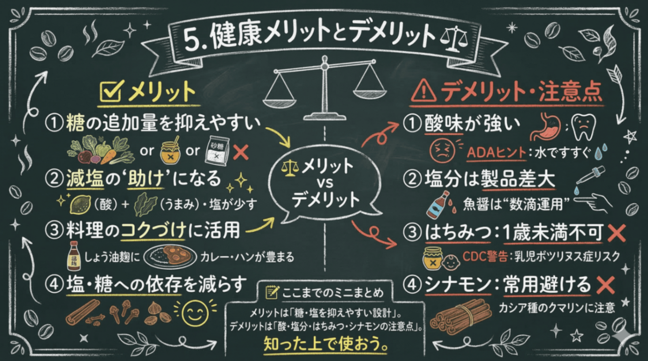 Health benefits and drawbacks.png