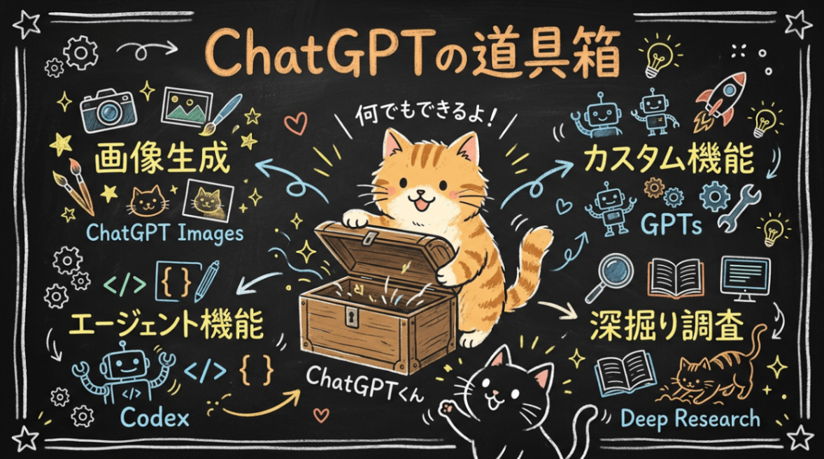 8-chatgpt-toolbox-20260312.png
