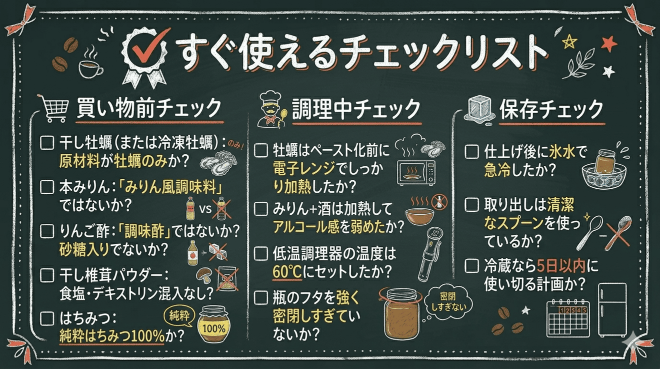 Ready-to-use checklist.png