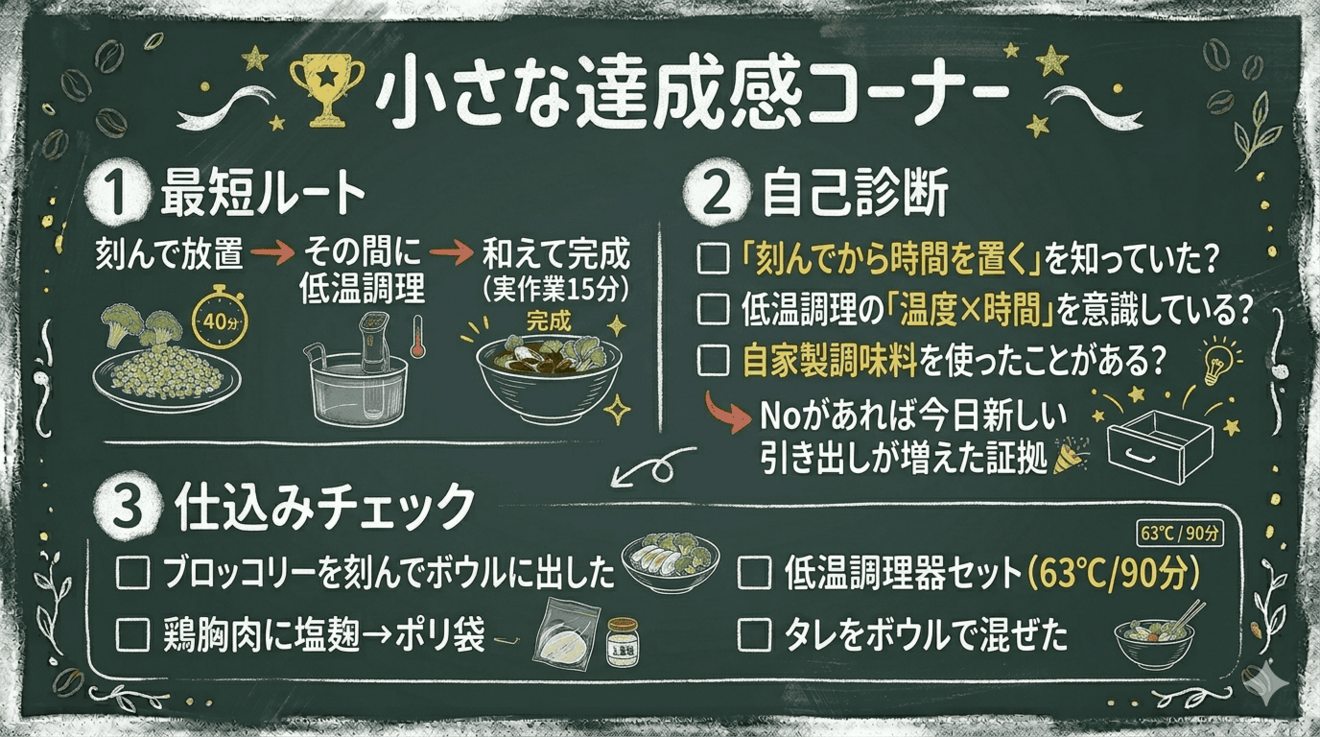 Small sense of accomplishment corner.png